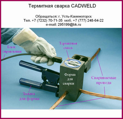 Коробка и порошок для термосварочного соединения ТЭЗ-К1-40Х4-Т-30Г - main